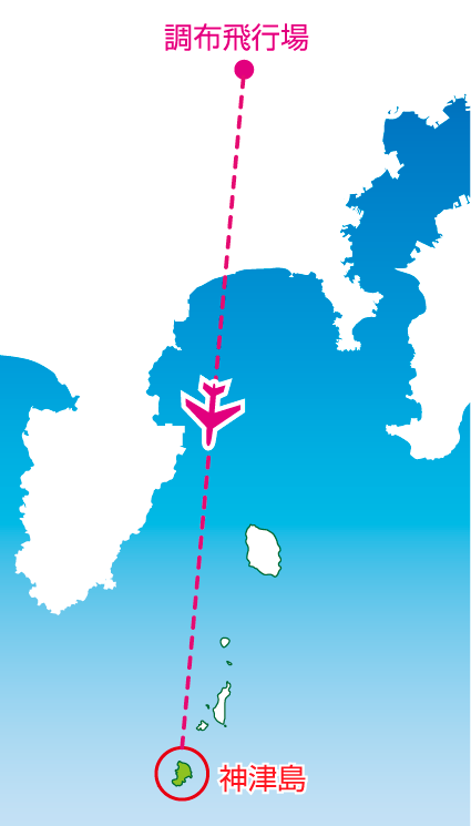 本州から神津島へ飛行機でのアクセスイメージ図